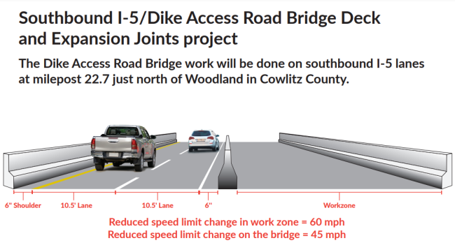 Southbound Interstate 5 Dike Access Road Bridge Traffic Configuration During Construction 