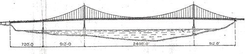 In March 1936 the New York engineering firm of Moran and Proctor prepared this preliminary design for a suspension bridge over the Tacoma Narrows WSDOT