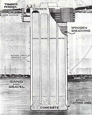 Pier cross section drawing, 1939 WSDOT