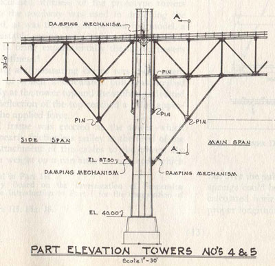 Tower & deck cross-section showing damping mechanism, Current Narrows Bridge WSA, WSDOT records