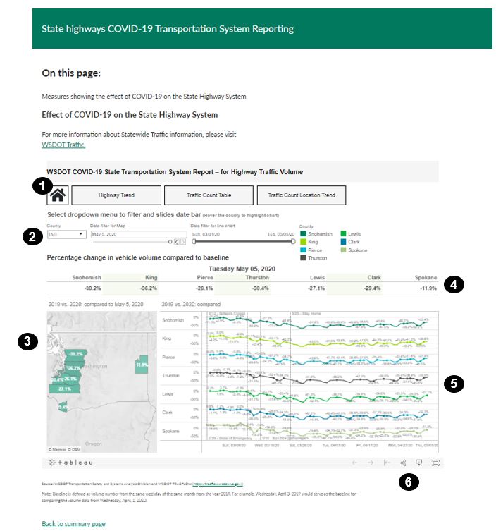 individual module page image