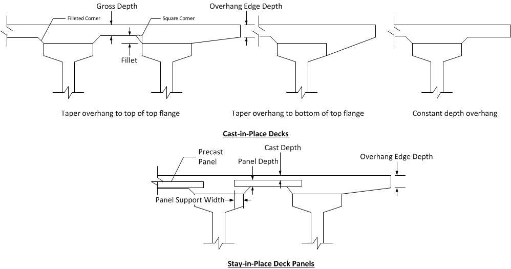 DeckSection.png