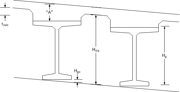 DiaphragmHeight.png