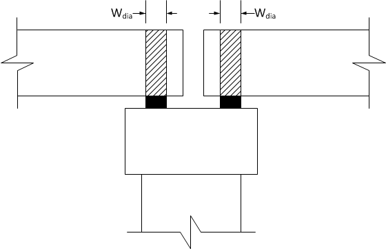 ExpansionPierDiaphragmWidth.png