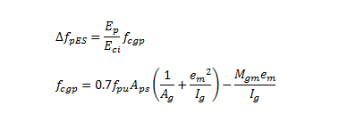 TxDOT_Research_Report_0-6374-2_ElasticShortening.gif