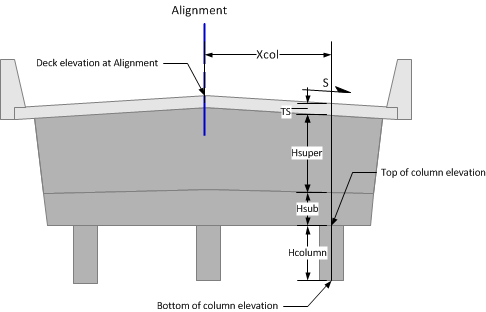 columnelevation.png