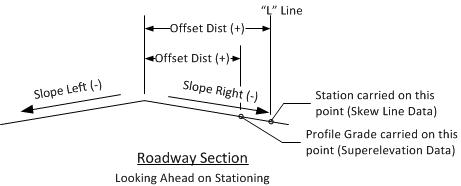 roadway_section.png