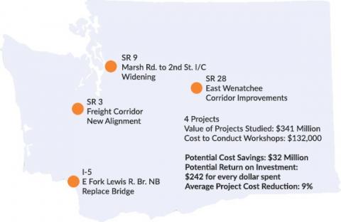 Value Engineering Projects Map