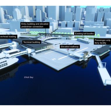 Rendering showing final elements of Colman Dock project