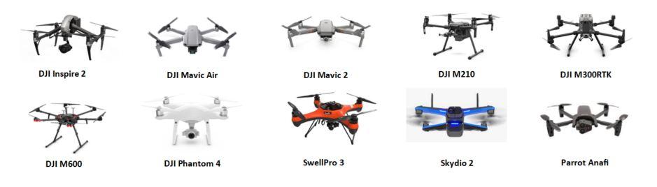 Photo of various drones used by WSDOT