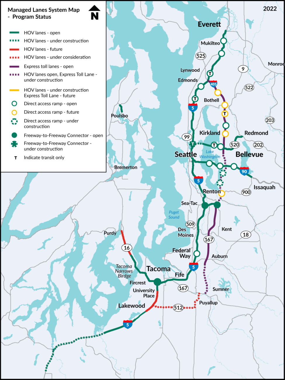 A map of the greater Puget Sound area showing the status of HOV lane projects on the major highways. Most of I-5 has HOV lanes, while additional HOV lanes are planned south of Tacoma. I-405 has mostly Express Toll Lanes (ETL), with additional ETLs planned between Bellevue and Renton and several direct access ramps. HOV lanes are under consideration on SR 512. 