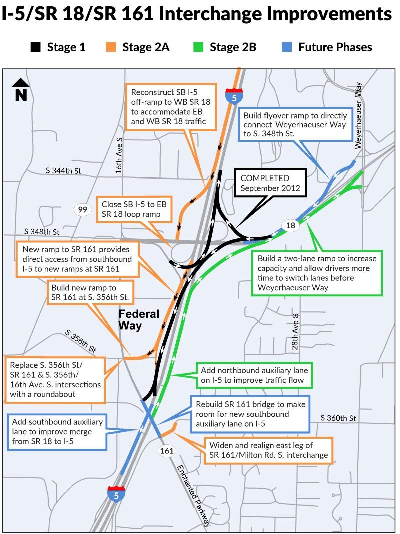 I-5 - SR 161 - SR 18 Triangle Interchange Vicinity - Improvements | WSDOT