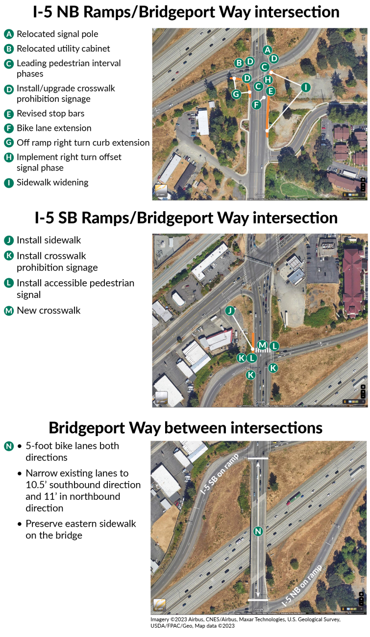 I-5 Bridgeport Way Interchange final concept