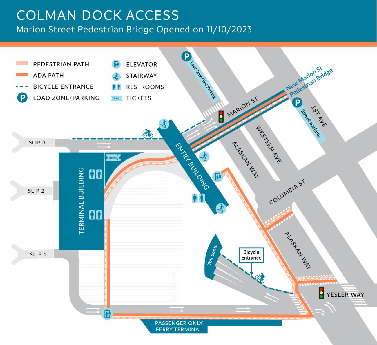 Map showing access routes to Colman Dock