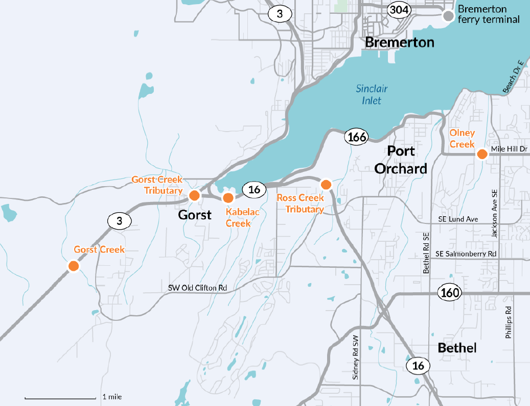 Map of Gorst and Port Orchard with orange dots marking each fish passage site: Gorst Creek on SR 3, Gorst Creek Tributary on SR 3/SR 16 spur, Kabelac Creek and Ross Creek Tributary on SR 16 and Olney Creek on SR 166.