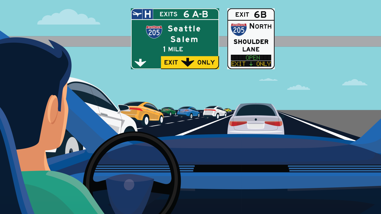 Image shows a graphic of a driver's perspective. The driver is travelling on SR 14 and through the windshield, there are overhead signs indicating one lane of travel is an exit for I-205 and the other lane is the part-time shoulder lane, which is currently open.