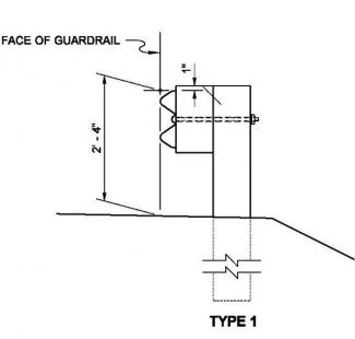 Beam Guardrails Type 1