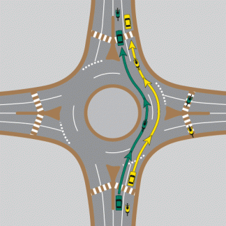 Image of a sample roundabout showing bicycle navigation paths in the roadway and using a crosswalk.
