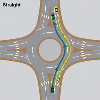 Graphic of a multi-lane roundabout showing a car in yellow and its path in the right lane and a car in green and its path in the left lane both going straight.