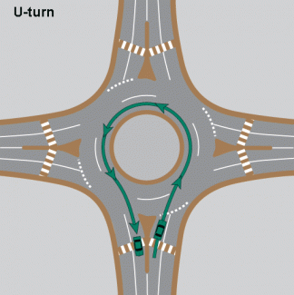 Graphic of a multi-lane roundabout showing a car and its path in green making a U-turn from the left lane.