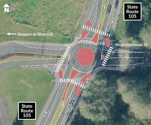Photo of the intersection of SR 105 and West Harriman Street roundabout concept