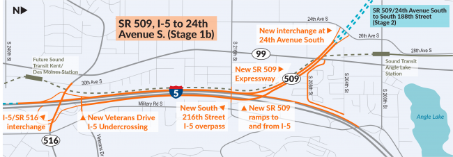 This graph shows the work that will take place during the second stage of construction for the SR 509 Completion Program