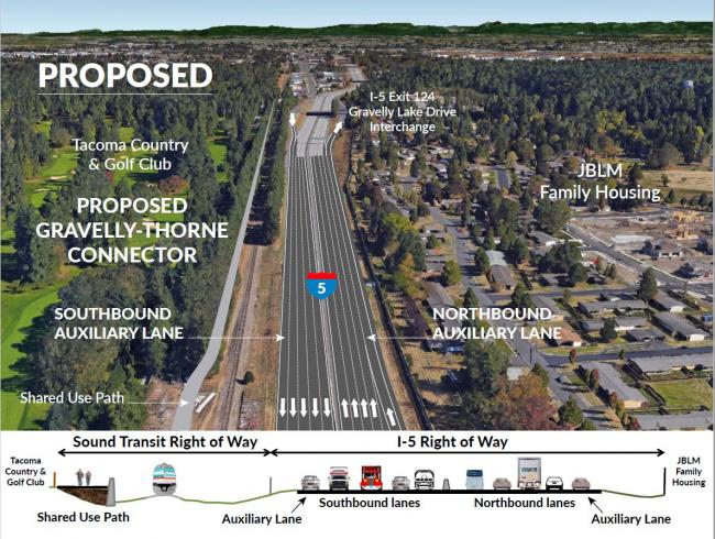 Proposed location of Gravelly-Thorne connector path adjacent to southbound I-5 in Lakewood.