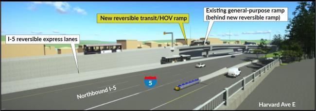 A rendering of a highway with two sets of lanes. One set is labeled the I-5 reversible express lanes. Beyond those lanes, there is a ramp coming in from the right labeled new reversible transit HOV ramp. Behind that, there is a label for the existing general purpose ramp.