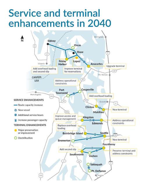 Washington State Ferries Long Range Plan WSDOT