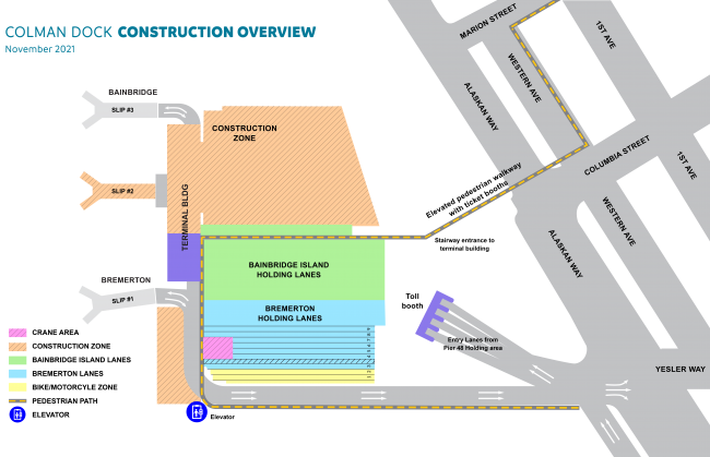 Colman Dock access map