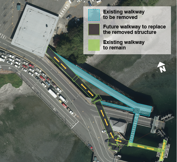 Bainbridge Ferry Terminal Overhead Loading Fixed Walkway Replacement   BIOHL CirculationGraphic 070918.PNG