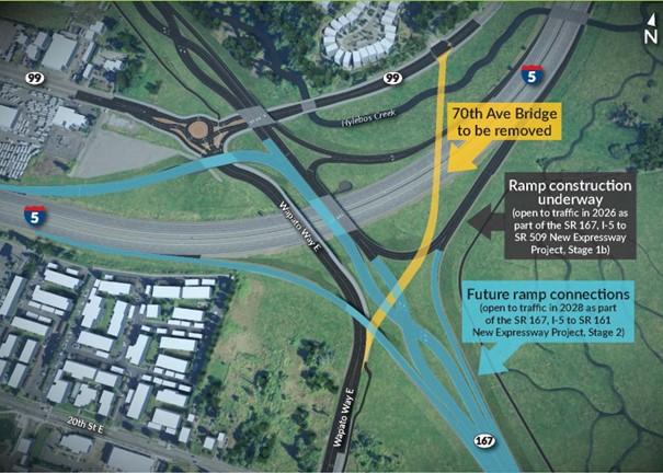 Map showing future ramp connections of SR 167 to I-5 and planned removal of 70th avenue bridge.