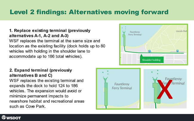 Screenshot of slide showing Fauntleroy terminal replacement alternatives