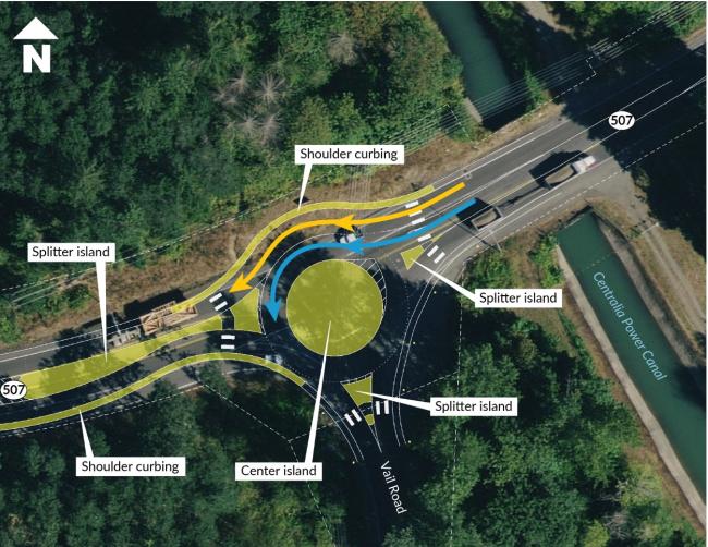 Conceptual drawing of a single-lane roundabout at SR 507 and Vail Road