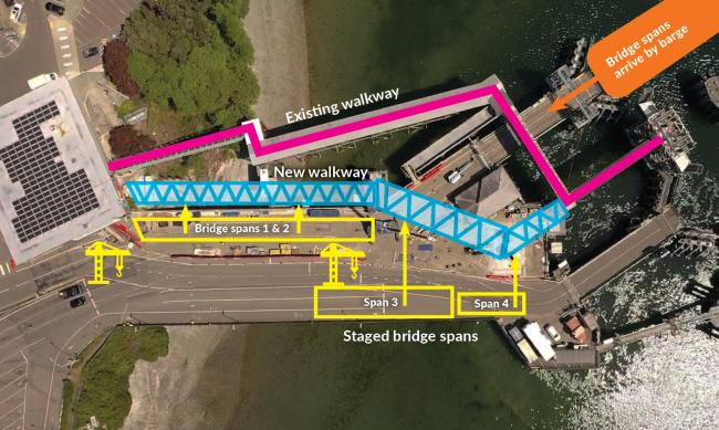 Graphic showing work zone during installation of walkway spans