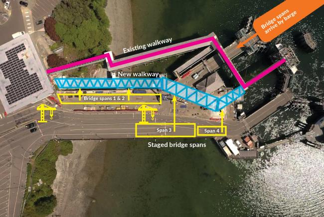 Diagram showing construction zone during installation of walkway spans in September