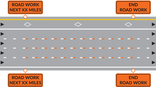 A graphic that shows how orange contrast lane stripes appear on I-5 in Fife