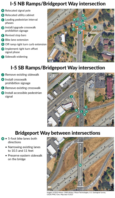 I-5 Bridgeport Way Interchange proposed improvements