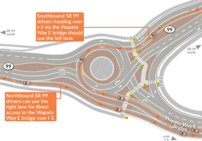 A map of a highway roundabout showing how drivers use the roundabout to travel east
