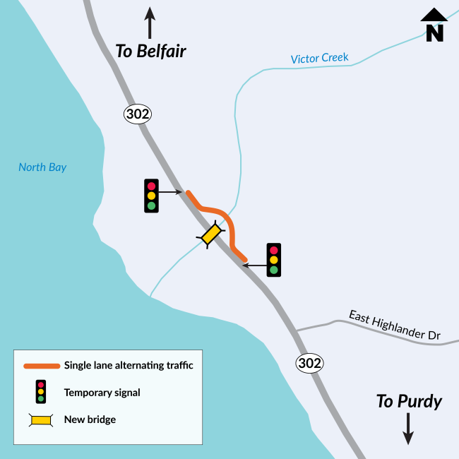 Map of SR 302 showing single lane alternating traffic around Victor Creek work zone where a new bridge will be built. Traffic will be controlled by temporary signals. To Belfair and up arrow. To Purdy with down arrow. North arrow points up.